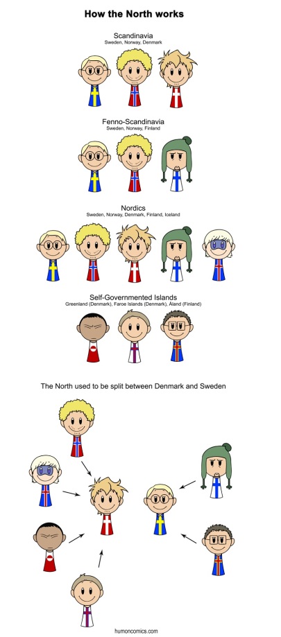 Scandinavia and the World: http://satwcomic.com/how-the-north-works